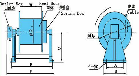 Automatic Steel Spring Cable Reel