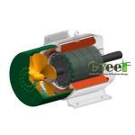5kw 10kw 150rpm Neodymium Permanent Magnet Generator Free Energy