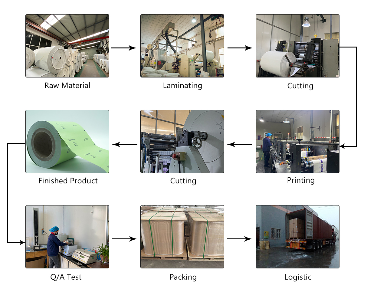 PE Coated Film Paper For Sugar Tube Sweetener Sachet Packing In Customized Color