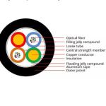 YTTX Electrical Power Cable Composite Hybrid Fiber Optic Cable