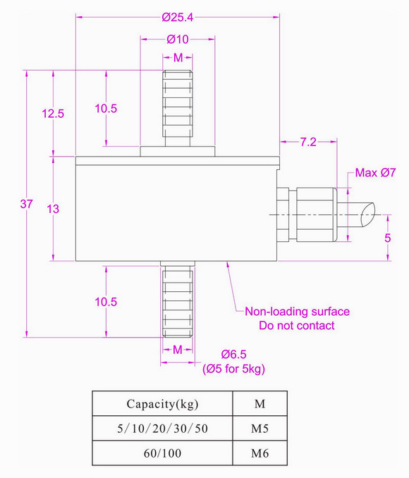 m5_threaded_force_sensor