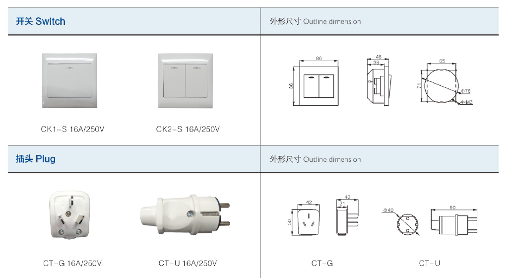 Cabin Swithch And Socket For Smooth Power Distribution