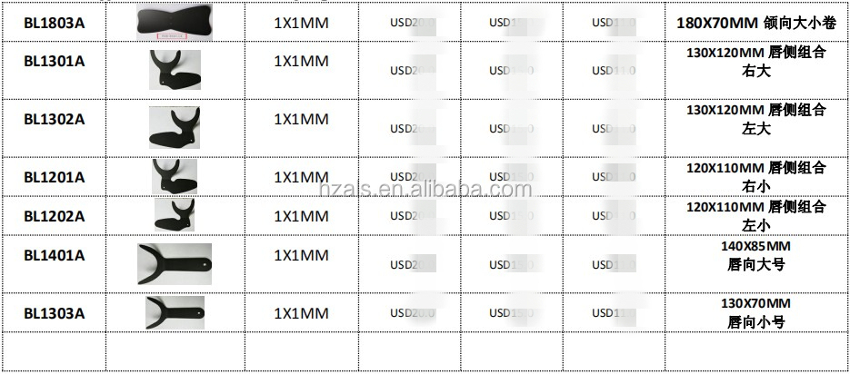 Upgrade Your Dental Photography with Dental Black Contrast Plate and Autoclavable Tools