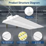 80W 110W 160W 165W 220W 225W 300W 400W Linear LED High Bay Lights for Industrial