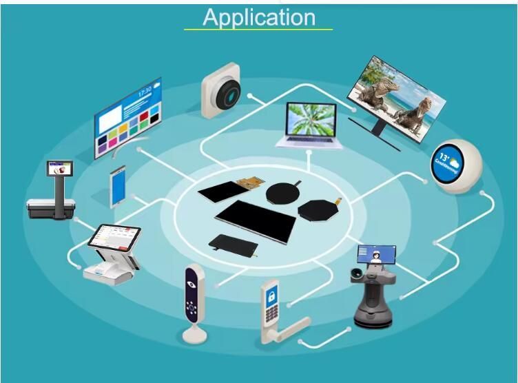 Kingpins 7 Raspberry Pi Touch Screen TFT LCD Touchscreen 7inch 800*480 Industrial LCD Displays