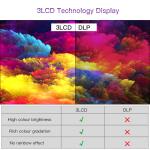 Multimedia Wall Mounted Digital Signage