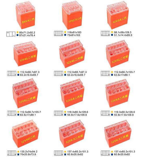 Cheap Strong Wear Resistance Motorcycle Battery Box/Case/Container  Mould for sale