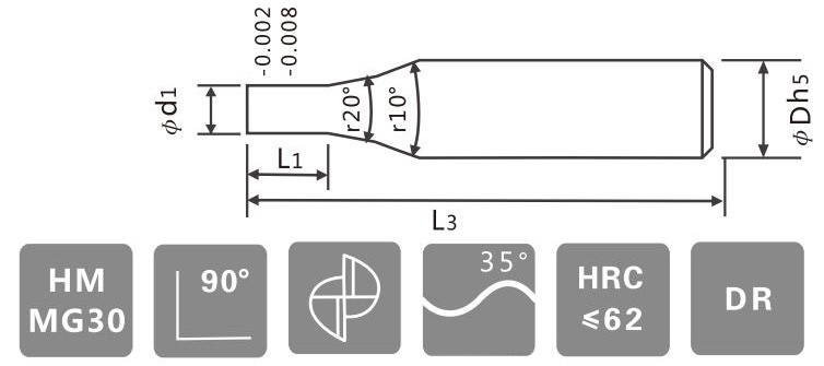 Solid Carbide 2 Flute Square Micro Endmills for Wear-Resistant Alloy