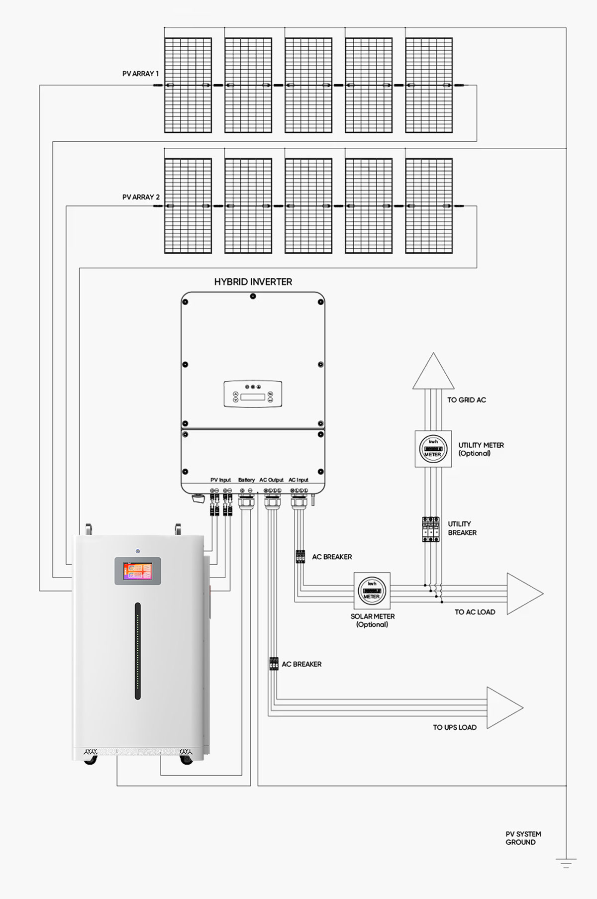 6Kw 10Kw 20Kw 30Kwh Solare Off Grid Solar Battery Energy Storage Power Systems For House Ac Solar Heater Lights Tv Battery Pack