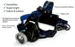 Wearable Hunting Headlamp light DV