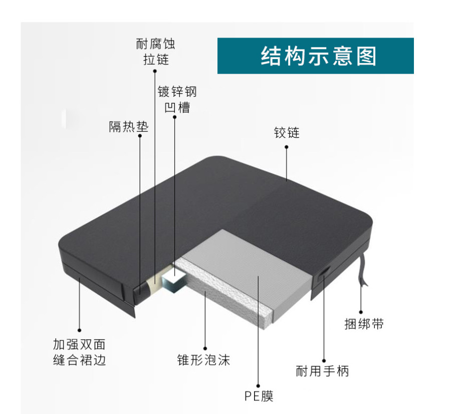 SPA hot tub covers