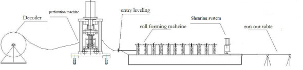 Memory Archway Gearbox Transmission Rack Upright Roll Forming Machine with 80 Tons Press Machine