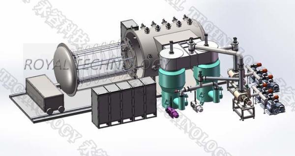 Architectural Building Materials Coating Machine, Stainless Steel Sheets Gold