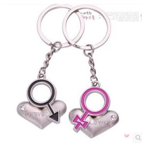 Quality New creative gift product metal guita keychain keyrings wholesale