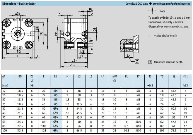 Aluminium Alloy Gas Single Acting Cylinder AEVU-100-25-P-A 156975