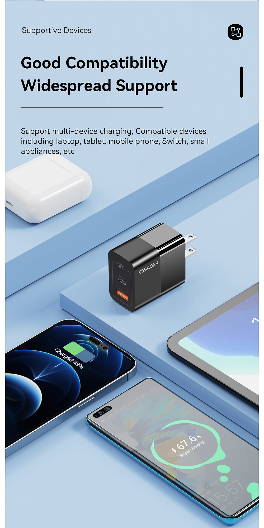 High Power GaN Chargers USB A Type C Double Port Quick Charging PD Wall Charger 33W