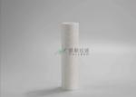 28mm 30mm Inner Diameter Melt Blown Filter Cartridge PP End Caps For Water