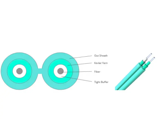 12 Color Single Mode 600um Fiber Optic Cable Fiber Cable