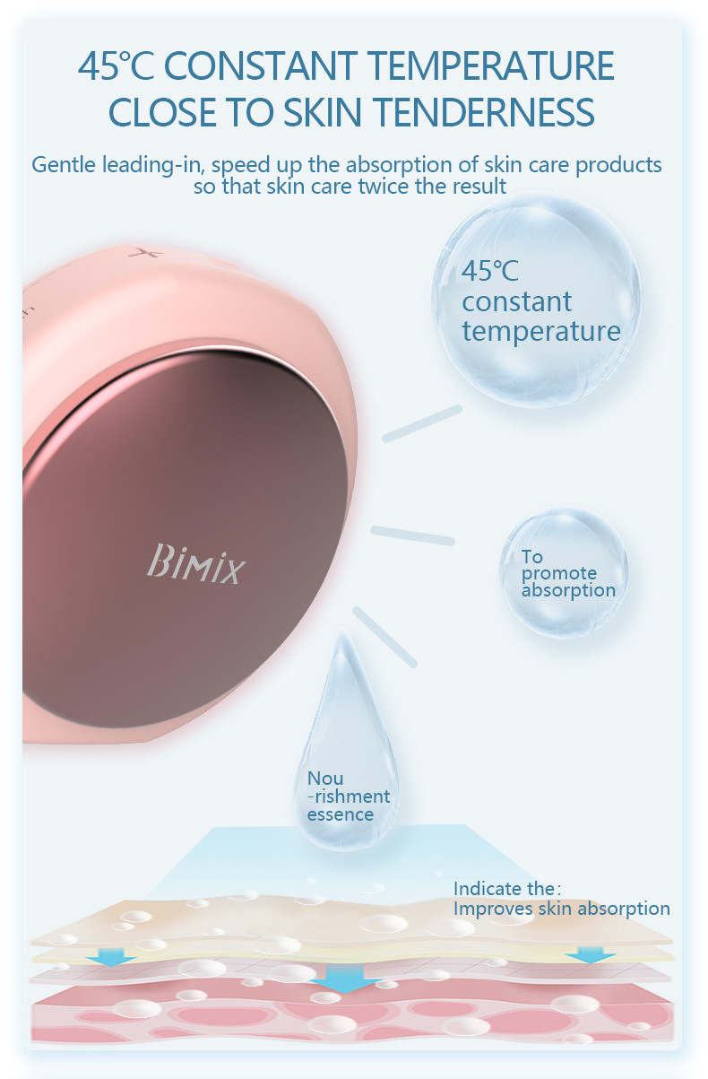 USB Rechargeable 2Watt Silicone Face Cleansing Brush