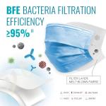 High BFE Disposable Earloop Face Mask , 3 Ply Non Woven Fabric Mask