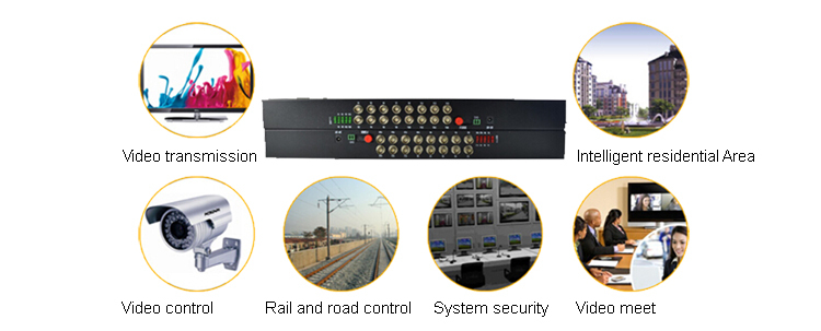 8 Channel hd-sdi media converter