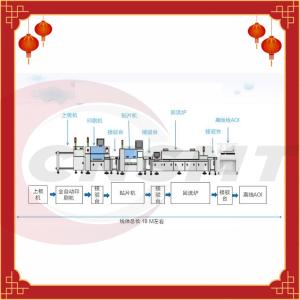 Quality 0.65MPa YAMAHA Samsung LED SMD Assembly Line AC 110V OEM ODM wholesale