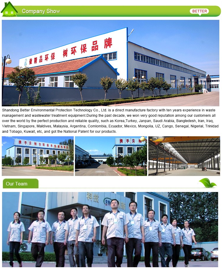 Small Scale Underground Wastewater Sewage Treatment Plant with 1000L/Hour Productivity