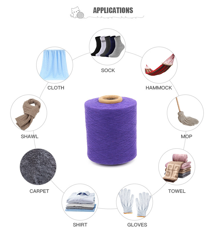 TC 65/35 NE 10/1 Recycled Poly-Cotton Yarn