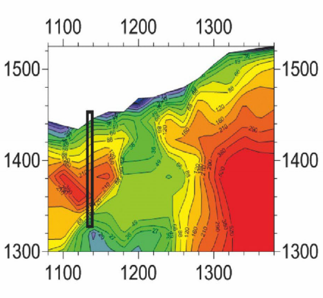 2D and 3D MT/AMT/CSAMT/CSHMT Magnetotelluric Geophysical Electromagnetic Survey Equipment for Underground Antimony Miner