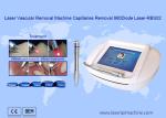980nm Diode Laser Spider Vein Removal Machine Nail Fungus Treatment