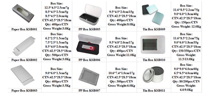Kongst Super thin credit card usb OEM custom logo credit card usb , waterproof usb card