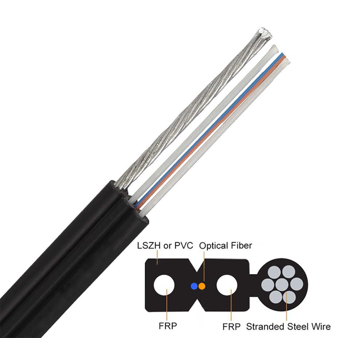 GJYFXCH 1-12 Cores FTTH Drop Fiber Optic Cable