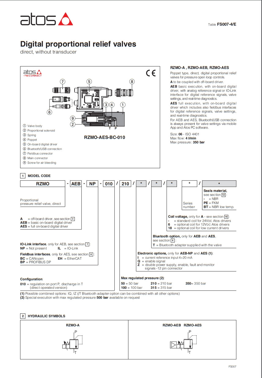 ATOS Digital Proportional Relief Valves Direct Acting RZMO-A RZMO-AEB RZMO-AES