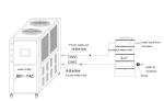 Commercial Poultry Hatchery Equipment Chicken Fish Hatchery Water Chiller
