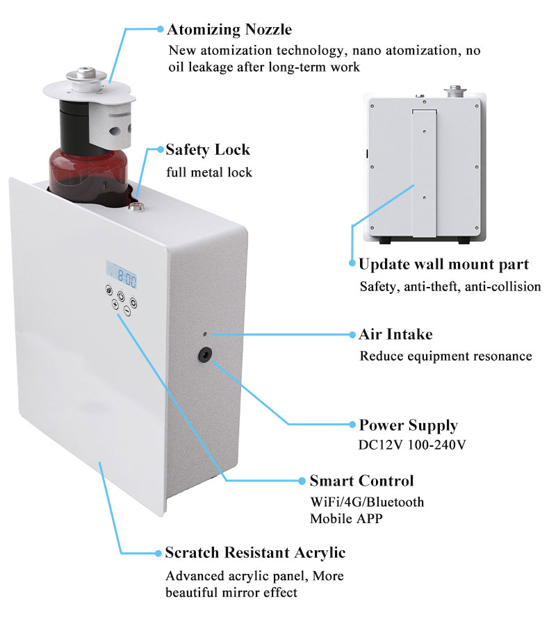 Wall-Mounted Aroma Diffuser 150ml Waterless Essential Oil Smart HVAC Scent Device Commercial Electric Scent Diffuser