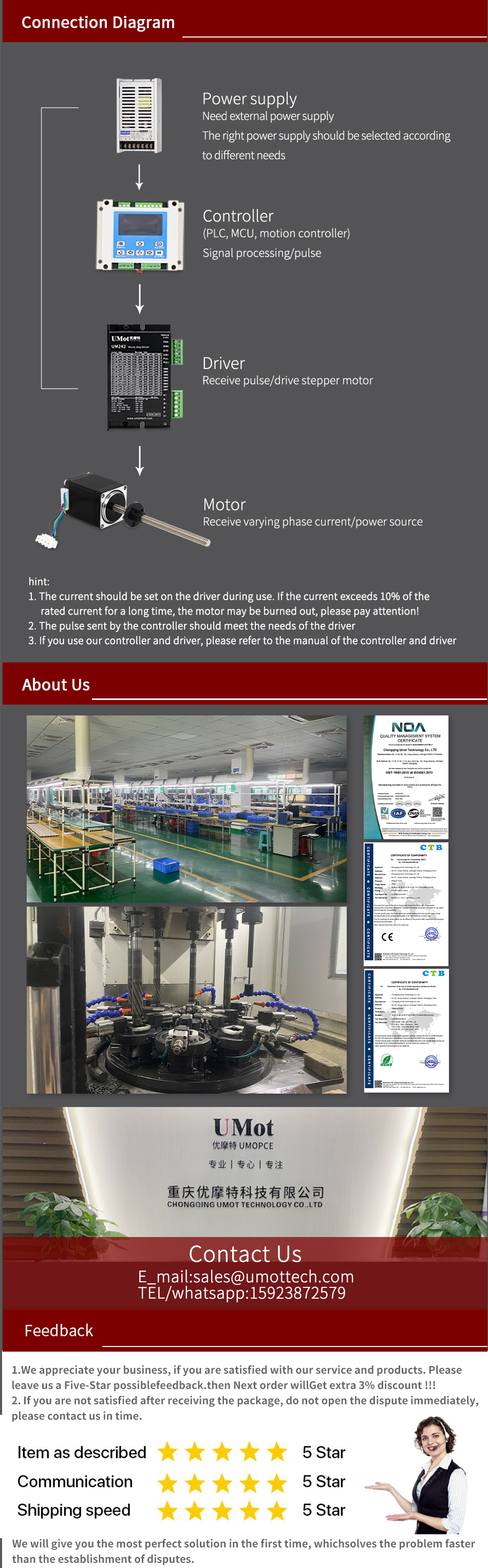 Top-Selling 1.8 Degree Nema 8 T5/T8/T10 Trapezoidal Thread Screw Stepper Linear Motor