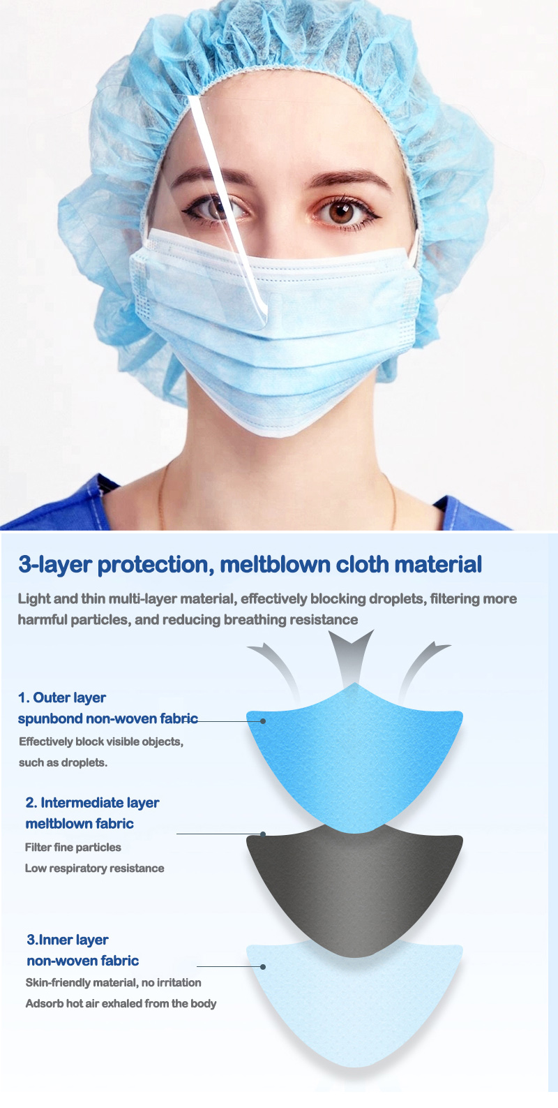 3 Layer Disposable Surgical Face Mask Medical Sterilized CE/FDA Approved