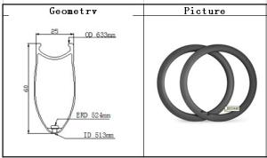 Quality carbon rims 700c 60mm clincher rims 25mm width road bike wheel only 570g racing bicycle wholesale