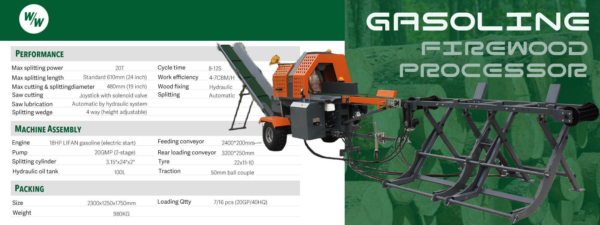 18HP Gasoline Log Splitter And Wood Shredder For Cutting Wood Branch