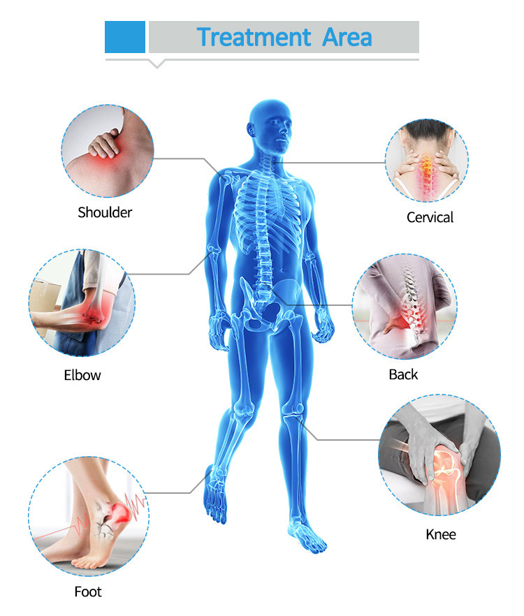 Pain Free Medical EMS Electrical Muscle Stimulation Machine For Chronic Joint Pain