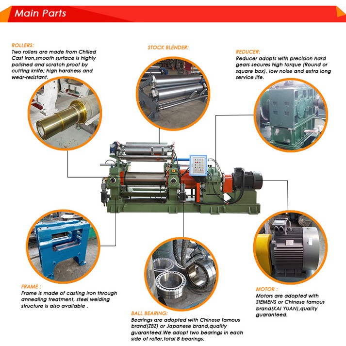 Manufacturing Plant Rubber Roller Grinding/Milling Machine with CE ISO9001 from HUICAI
