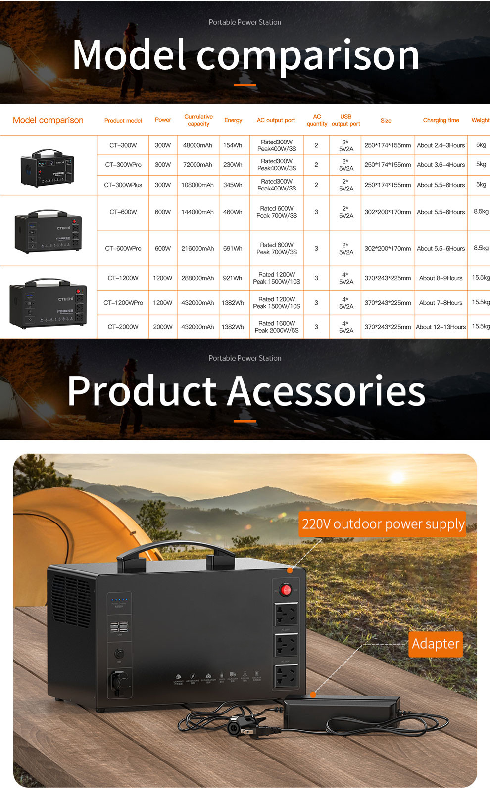 Coslight 220V 1000W Portable Generator Power Bank For Mobile Phone