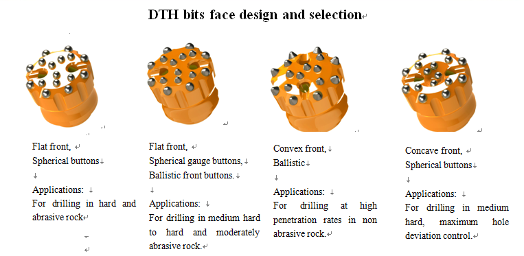Mission 60 / M60 Dth Hammer Button Bits Great Reliability For Mining Drilling