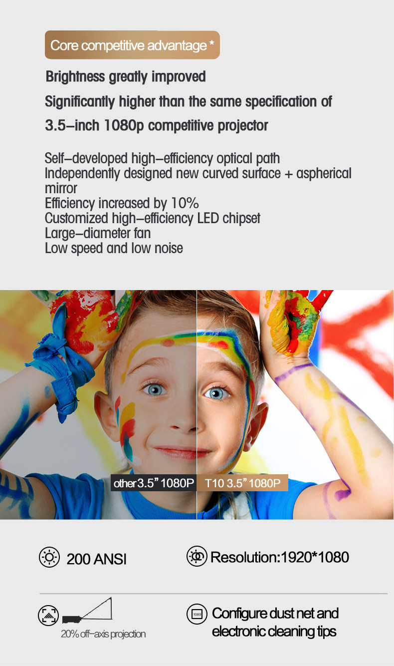 9500 Lumens 200ANSI HD Mini LED Projector 30000H Flagship Projector