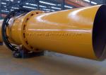 Agriculture Bio Organic Fertilizer Production Line 40t/H
