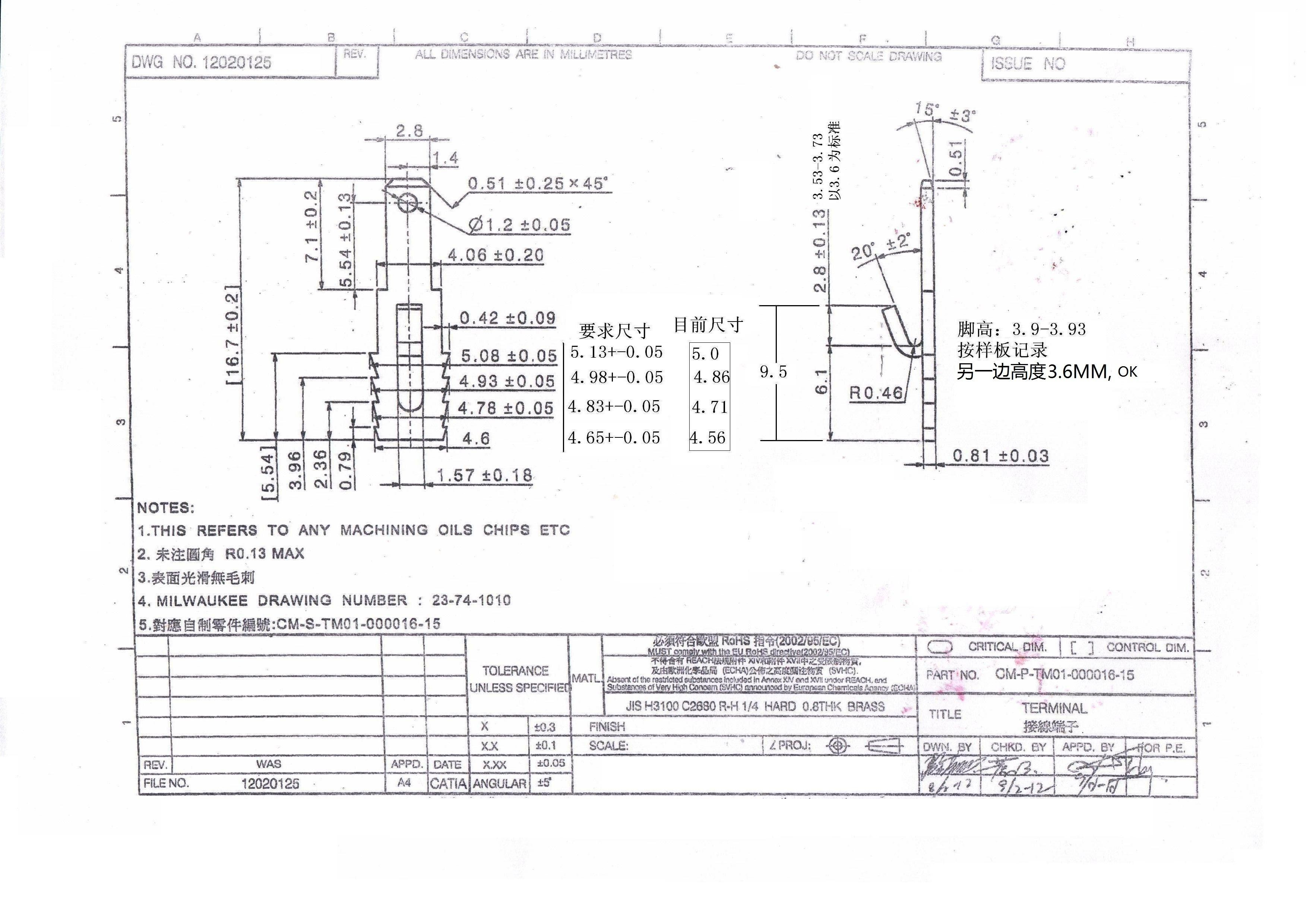 Metal Stamping Terminal For Electrical Equipment