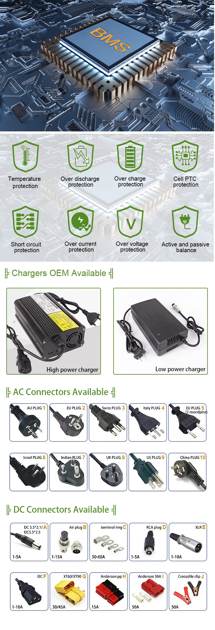 36V 40ah 72V 60ah Hot Selling LiFePO4 Lithium Battery for Motorcycle Ebike Electric Bicycle
