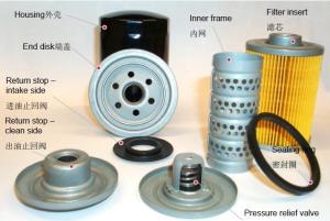 Quality OEM Iron Auto Engine Oil Filter Cleaner Car Spare Parts wholesale