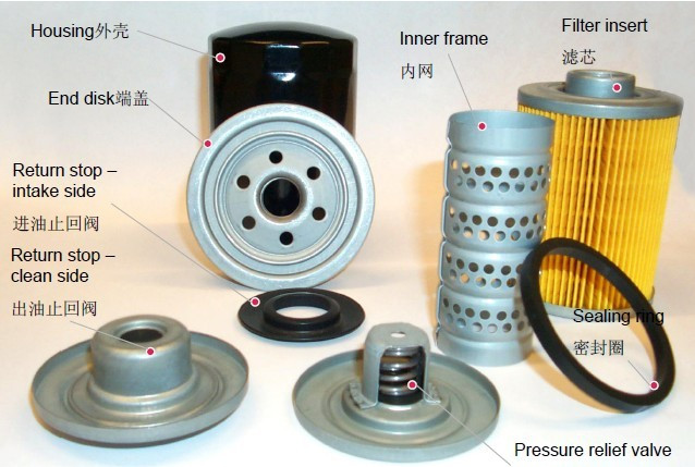 ISO9001 Sonata Elantra Iron Car Oil Filter Engine Spare Parts