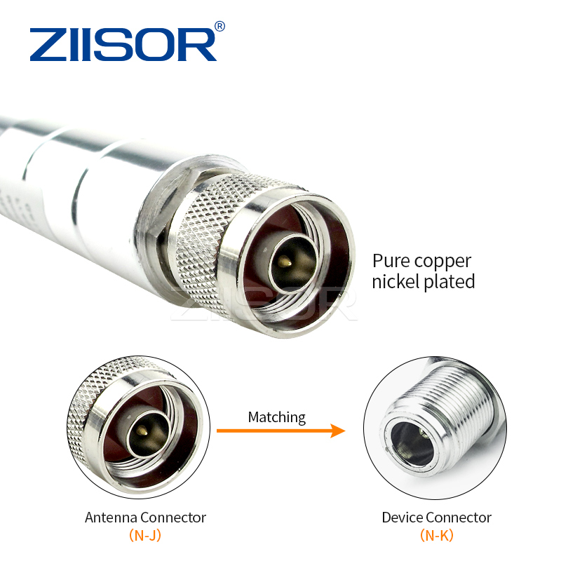 Customized Connector White Fiberglass Antenna for 868MHz/915MHz Outdoor WiFi 2.4G/5.8G